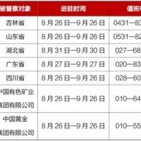 非法開礦采砂、排污造假、“兩高”管控不力!中央環(huán)保督察披露7起典型違規(guī)案例